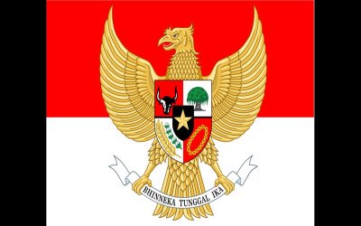 Melawan Disrupsi Nilai: Urgensi Pendidikan Pancasila dalam Meneguhkan Karakter Mahasiswa di Era Globalisasi.